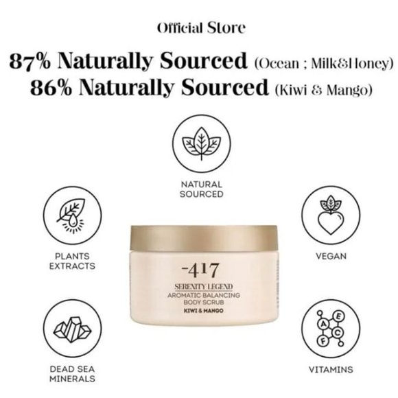 Serenit Legend-Body Scrub, Shower Gel, Body Lotion, Hand Moisturizer, Foot Cream - Picture 3 of 16